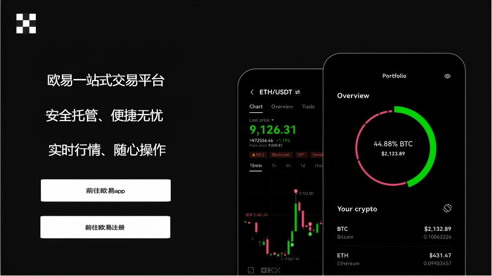 NO钱包软件下载